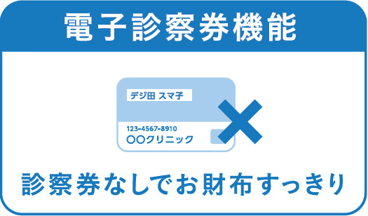 電子診察券機能