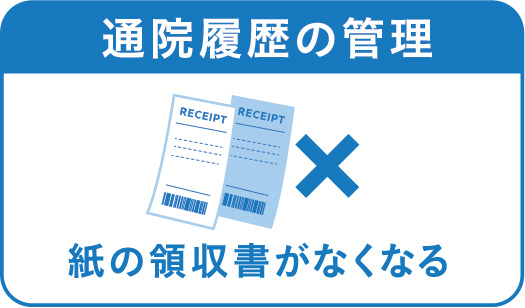 通院履歴の管理